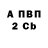 Alpha-PVP Соль Mark Herashchenko